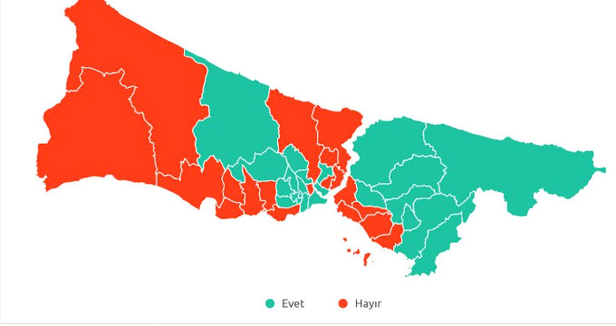 İstanbul Üsküdar'da Referandum Sandıklarından 'Hayır' Çıktı