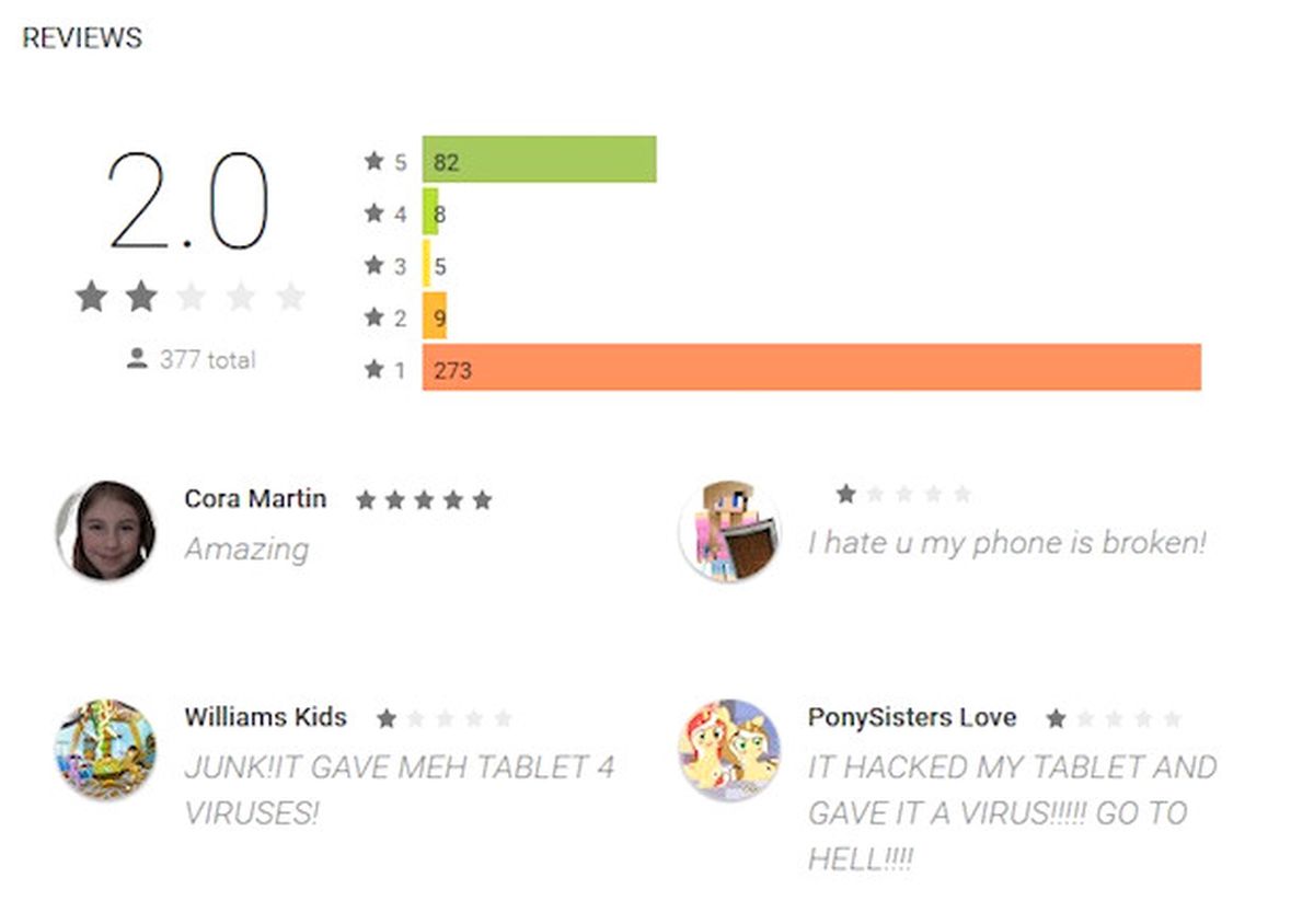 Google Play'deki Sahte Minecraft Modları'na Kanmayın, 87 Zararlı Tespit Edildi