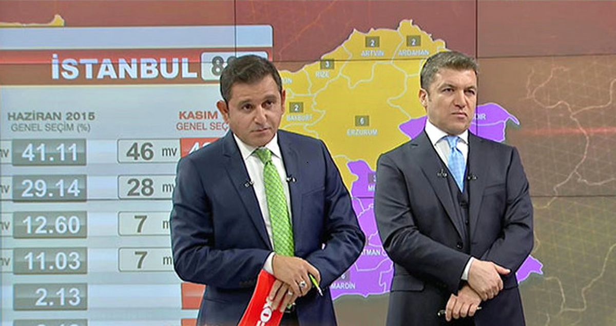 Fatih Portakal'ı Üzecek İddia: Fox TV'de Haber Programları Kaldırılacak