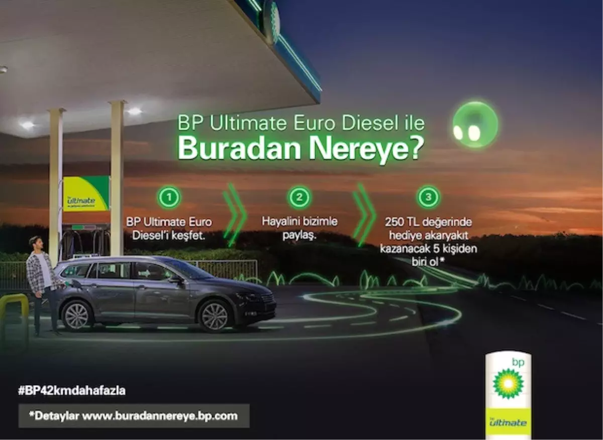 Bp'den 250 TL'lik Hediye Akaryakıt Kazandıran Yarışma