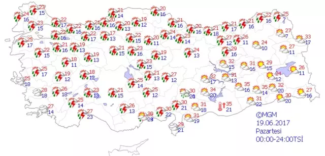 Yurtta Hava Durumu