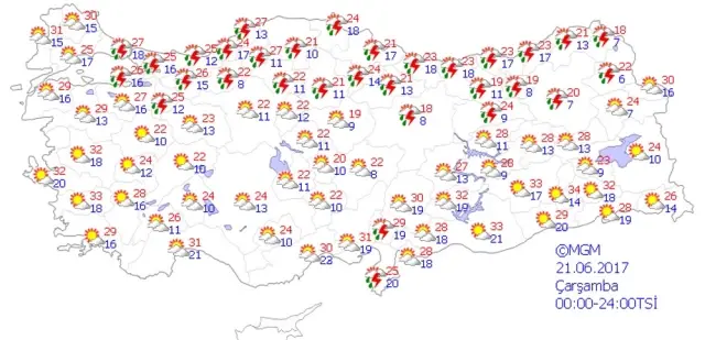 Iğdır hava durumu 15 günlük