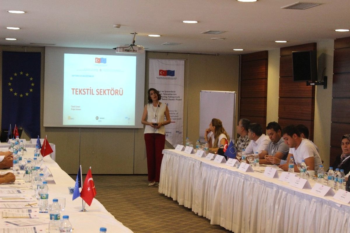 Müsiad ve Hak-İş'ten Sektörel Uyum Eğitimleri