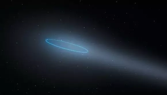 Asteroitlerin Muhteşem Dansı!