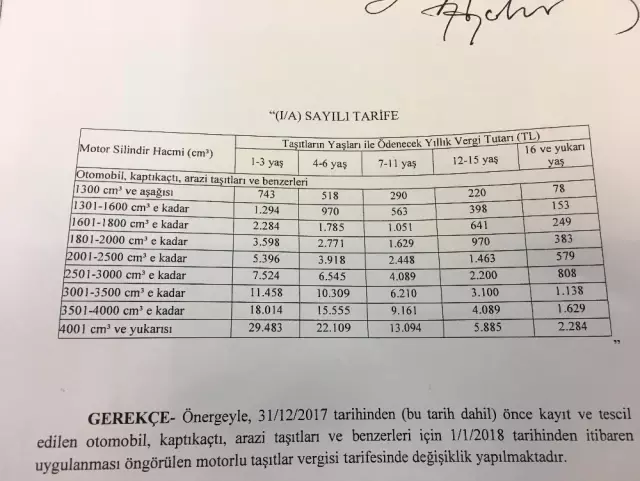 Bakan Ağbal'dan Mtv Açıklaması