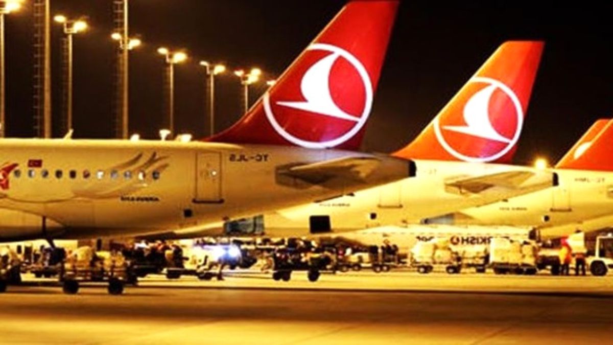 THY 2017 Yılı 3. Çeyrek Finansal Sonuçları Açıklandı