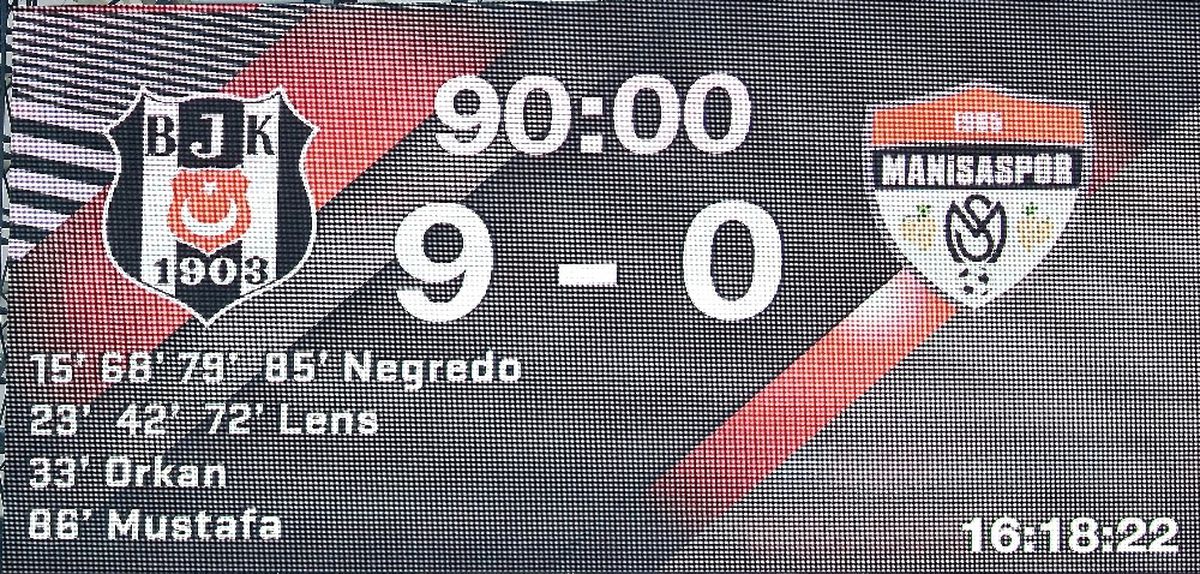 Ziraat Türkiye Kupası: Beşiktaş: 9 - G. Manisaspor: 0 (Maç Sonucu)