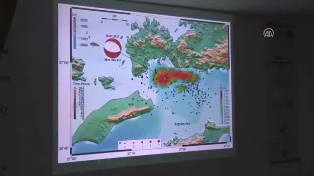 Bodrum-Kos Deprem ve Tsunami Çalıştayı