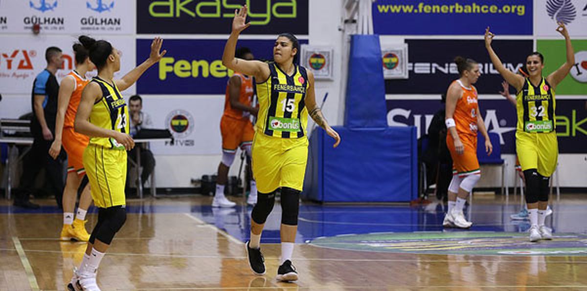Fenerbahçe - Famila Schio: 83-77