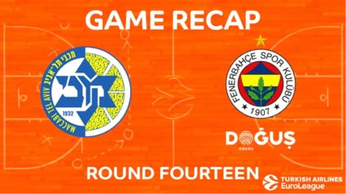 Fenerbahçe Doğuş Deplasmanda Cole ve Jackson'lı Maccabi'ye Teslim