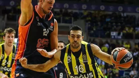 Fenerbahçe Doğuş, İspanya Deplasmanında