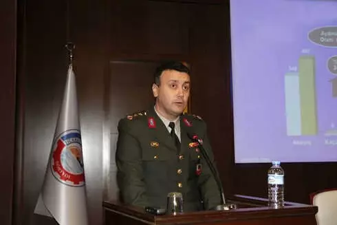 Düzce'de FETÖ'cü Diye İhraç Edilen Albay Aklandı, Yerine Atanan İsim Örgüt Üyesi Çıktı
