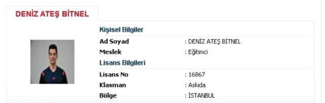 Hakem Deniz Ateş Bitnel''in Lisansı Askıya Alındı