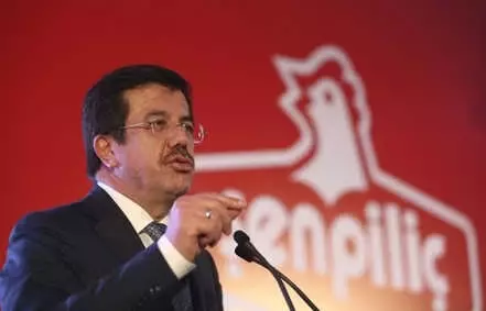 Türkiye, Dünyada Birçok Alanda