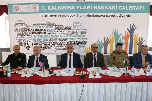 Hakkari'de Daka 11. Kalkınma Planı İl İstişare Toplantısı