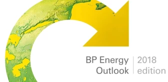 'BP Enerji Görünümü 2018' Raporu Açıklandı: