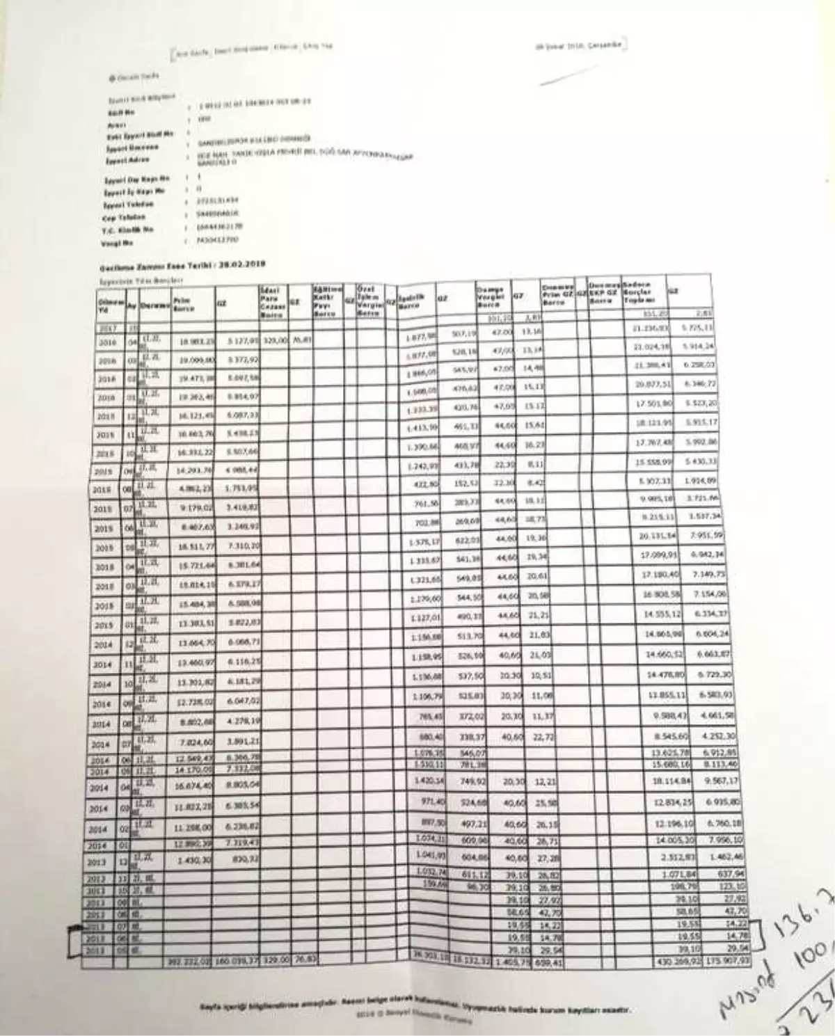 Sandıklıspor Eski Yöneticilerine İcra Şoku