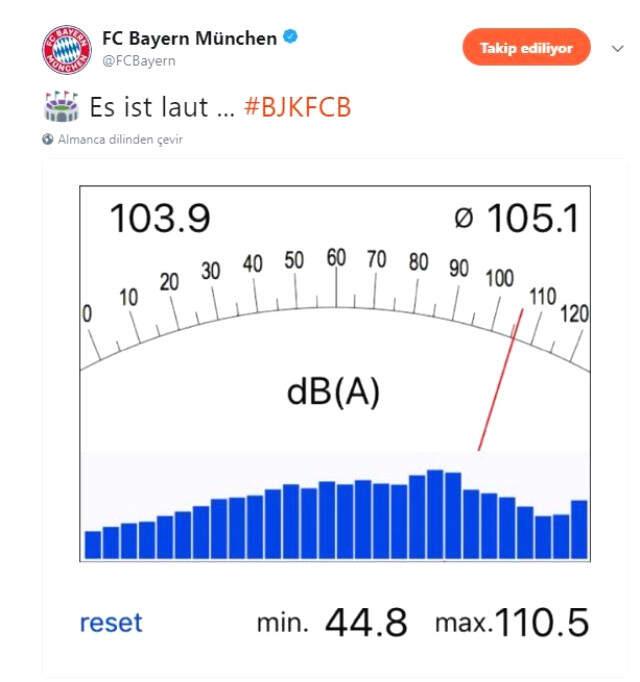 Bayern Münih, Twitter Hesabından Beşiktaş Paylaşımı Yaptı
