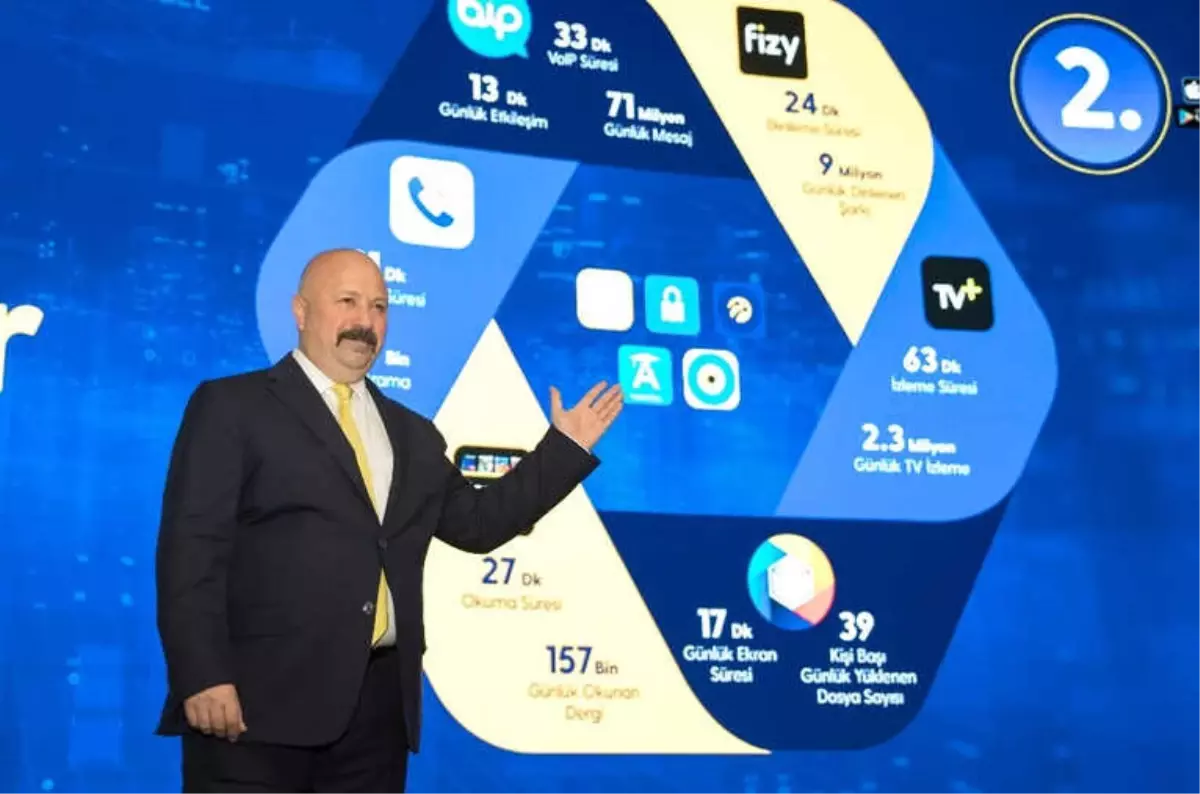 Turkcell Genel Müdürü Kaan Terzioğlu: 'Yerli ve Milli Yapay Zekâ Çok Yakın'