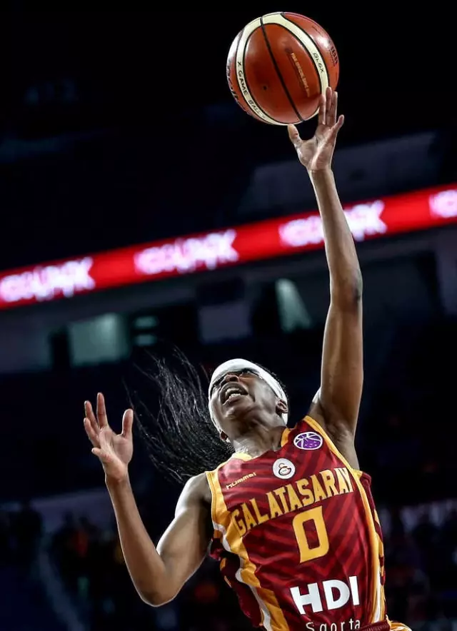 Basketbol: Fıba Kadınlar Avrupa Kupası Basketbol: Fıba Kadınlar Avrupa Kupası