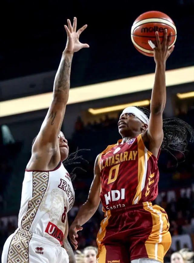 Basketbol: Fıba Kadınlar Avrupa Kupası Basketbol: Fıba Kadınlar Avrupa Kupası