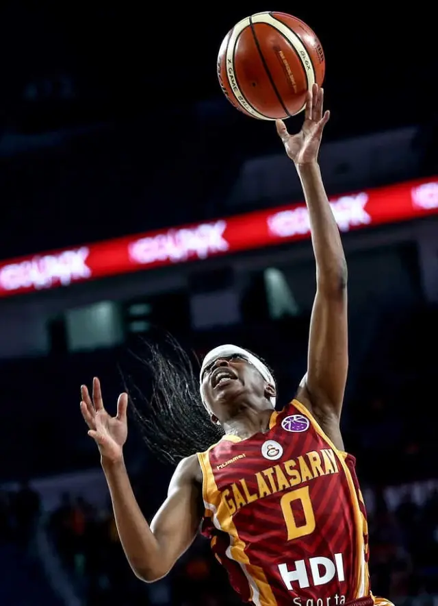 Basketbol: Fıba Kadınlar Avrupa Kupası Basketbol: Fıba Kadınlar Avrupa Kupası