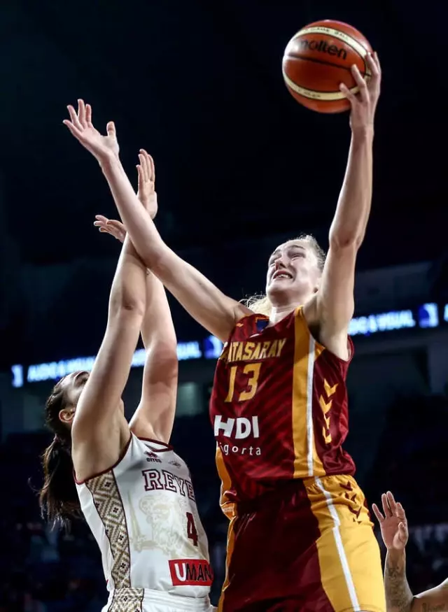 Basketbol: Fıba Kadınlar Avrupa Kupası Basketbol: Fıba Kadınlar Avrupa Kupası