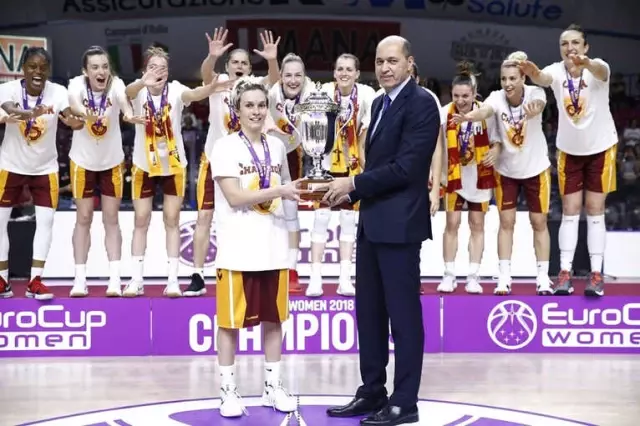 Eurocup Şampiyonu Galatasaray Eurocup Şampiyonu Galatasaray