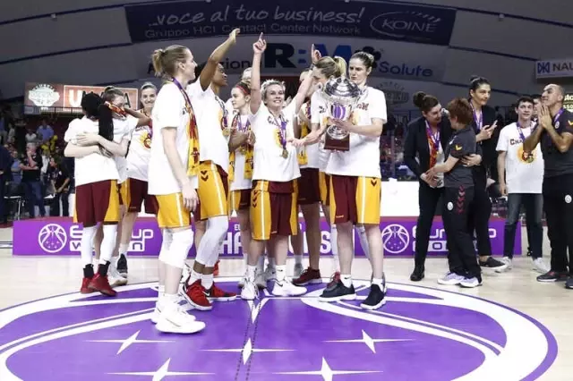 Eurocup Şampiyonu Galatasaray Eurocup Şampiyonu Galatasaray
