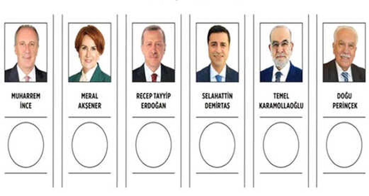 İşte Cumhurbaşkanı Adaylarının Tuttukları Takımlar