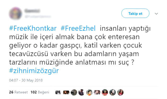 İki Ünlü Rapçi Khontkar ve Young Bego Şarkı Sözlerinden Dolayı Gözaltına Alındı