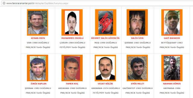 Tespit Edildiler Asker Onların Peşinde