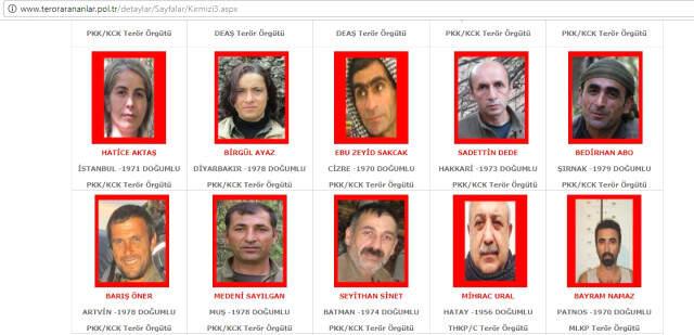 Tespit Edildiler Asker Onların Peşinde