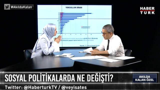 Bakan açıkladı: Yoksulluğu en çok azaltan ülke; Türkiye!