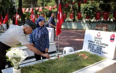 Bayram Arifesinde Mezarlıklarda Ziyaretçi Yoğunluğu