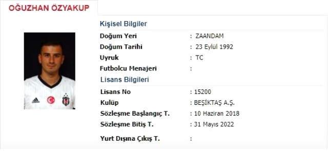 Beşiktaş Oğuzhan Özyakup'un Sözleşmesini Resmen Uzattı