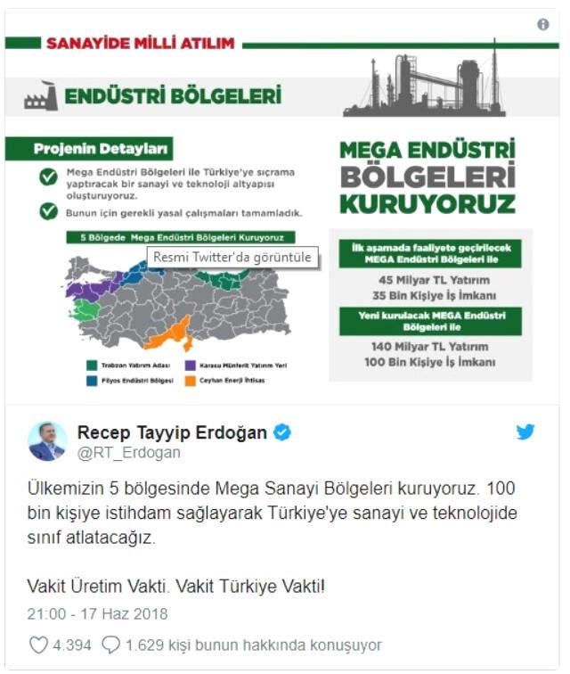 Erdoğan'dan Mega Endüstri Bölgeleri Müjdesi: 100 Bin Kişiye İstihdam Sağlayacağız