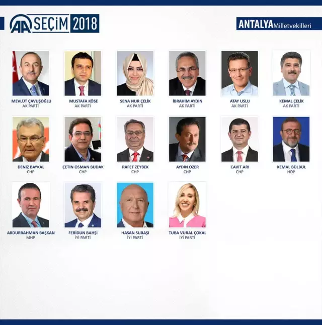 Milletvekili Genel Seçimi Milletvekili Genel Seçimi