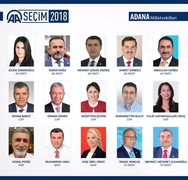 Milletvekili Genel Seçimi Milletvekili Genel Seçimi