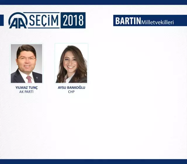 Milletvekili Genel Seçimi Milletvekili Genel Seçimi