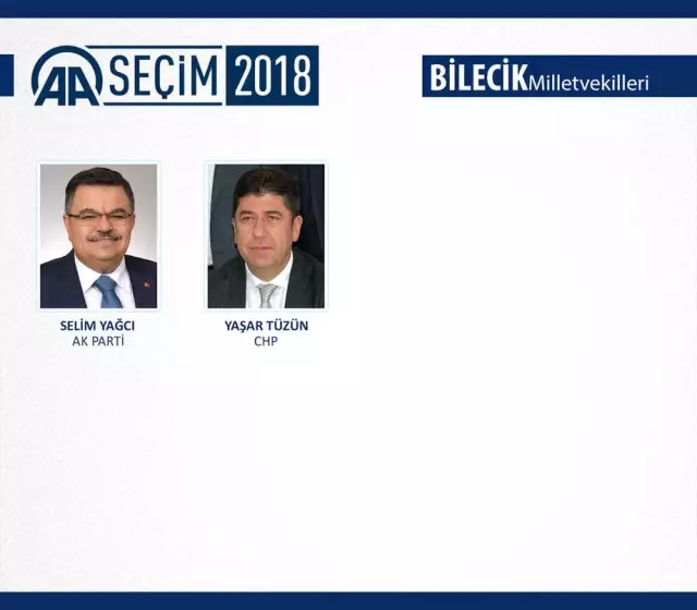 Milletvekili Genel Seçimi Milletvekili Genel Seçimi