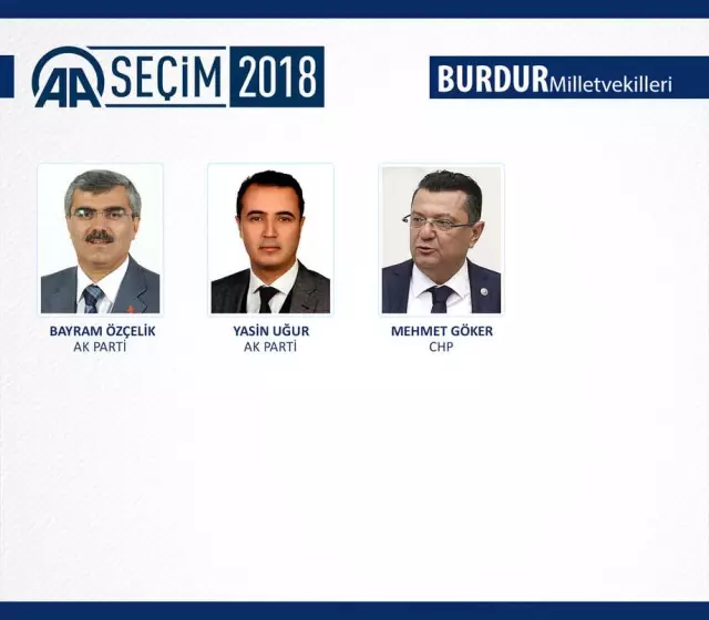 Milletvekili Genel Seçimi Milletvekili Genel Seçimi