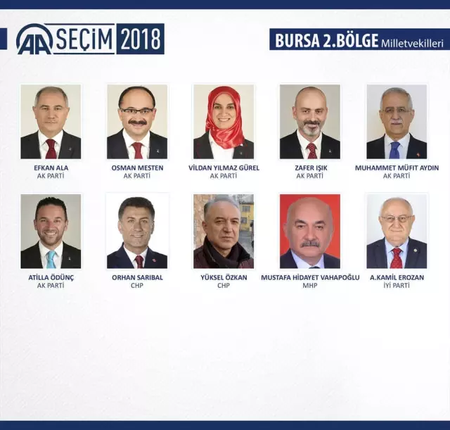 Milletvekili Genel Seçimi Milletvekili Genel Seçimi