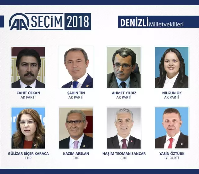 Milletvekili Genel Seçimi Milletvekili Genel Seçimi