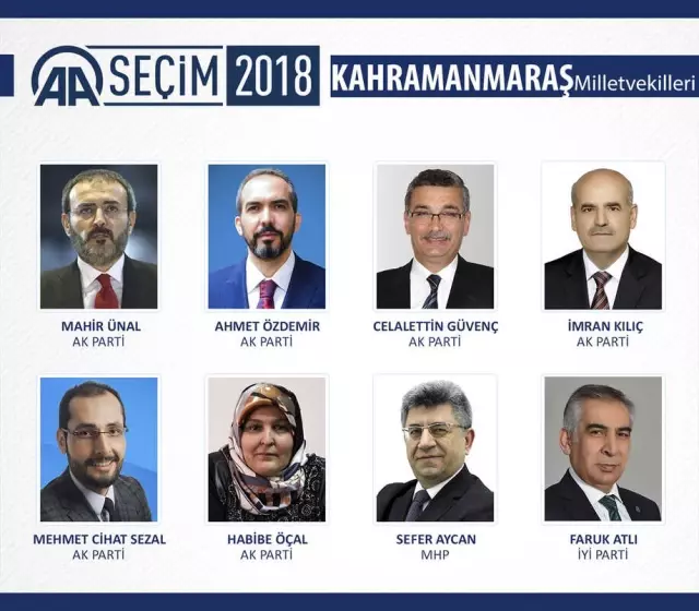 Milletvekili Genel Seçimi Milletvekili Genel Seçimi