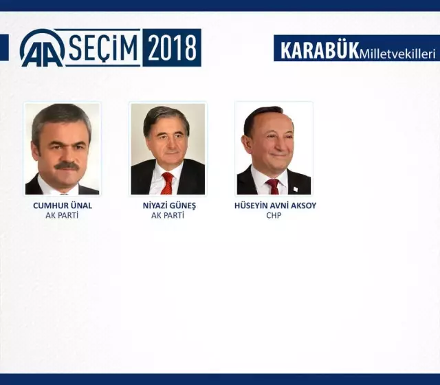 Milletvekili Genel Seçimi Milletvekili Genel Seçimi