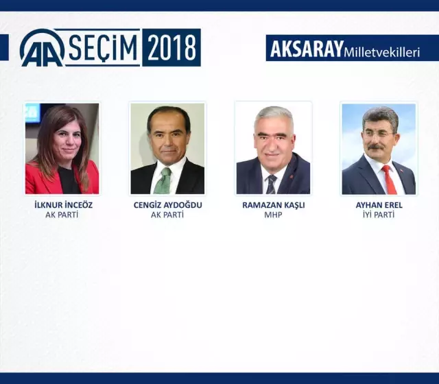 Milletvekili Genel Seçimi Milletvekili Genel Seçimi