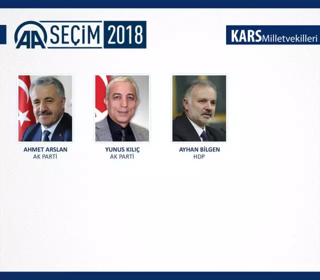 Milletvekili Genel Seçimi Milletvekili Genel Seçimi