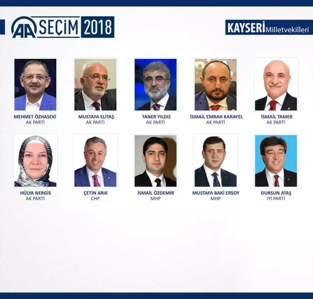 Milletvekili Genel Seçimi Milletvekili Genel Seçimi