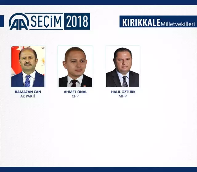 Milletvekili Genel Seçimi Milletvekili Genel Seçimi